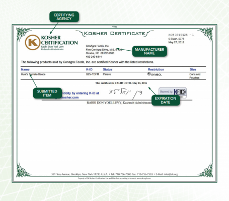 Sample OK Kosher Certificate (Watermarked).